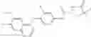 Fig. 79 - C-Met Modulators and Method of Use