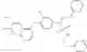 Fig. 87 - C-Met Modulators and Method of Use