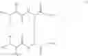Fig. 07 - Dimeric IAP Inhibitors