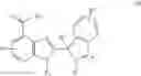 Fig. 08 - Small molecule inhibitors of PARP activity