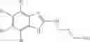 Fig. 55 - Compound, a process for its preparation, a pharmaceutical composition, use of a compound, a method for modulating or regulating serine/threonine kinases and a serine/threonine kinases modulating agent