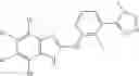 Fig. 88 - Compound, a process for its preparation, a pharmaceutical composition, use of a compound, a method for modulating or regulating serine/threonine kinases and a serine/threonine kinases modulating agent