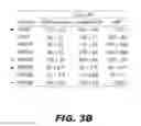 Fig. 05 - COMPOSITIONS COMPRISING SPECIFIC UGT INHIBITORS AND METHODS OF USE THEREOF