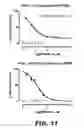 Fig. 16 - COMPOSITIONS COMPRISING SPECIFIC UGT INHIBITORS AND METHODS OF USE THEREOF