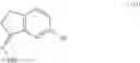 Fig. 125 - Compounds and methods of use