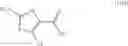 Fig. 130 - Compounds and methods of use