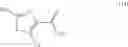Fig. 131 - Compounds and methods of use
