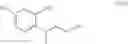 Fig. 192 - Compounds and methods of use