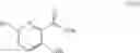 Fig. 220 - Compounds and methods of use