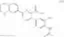 Fig. 246 - Compounds and methods of use