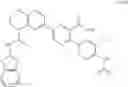 Fig. 247 - Compounds and methods of use