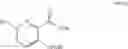 Fig. 258 - Compounds and methods of use