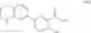 Fig. 260 - Compounds and methods of use