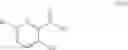 Fig. 327 - Compounds and methods of use
