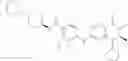 Fig. 22 - Dihydropteridinone derivatives, preparation process and pharmaceutical use thereof