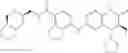 Fig. 29 - Dihydropteridinone derivatives, preparation process and pharmaceutical use thereof