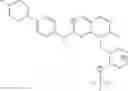 Fig. 196 - METHODS FOR TREATING SCHIZOPHRENIA
