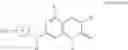 Fig. 30 - METHODS FOR TREATING SCHIZOPHRENIA