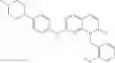 Fig. 91 - METHODS FOR TREATING SCHIZOPHRENIA