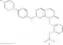 Fig. 98 - METHODS FOR TREATING SCHIZOPHRENIA