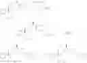 Fig. 101 - CYCLIC INHIBITORS OF 11BETA-HYDROXYSTEROID DEHYDROGENASE 1