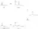 Fig. 15 - CYCLIC INHIBITORS OF 11BETA-HYDROXYSTEROID DEHYDROGENASE 1