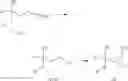 Fig. 23 - CYCLIC INHIBITORS OF 11BETA-HYDROXYSTEROID DEHYDROGENASE 1