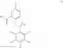 Fig. 11 - Compounds
