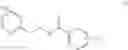 Fig. 04 - Fungicidal composition comprising a pyridylethylbenzamide derivative and a compound capable of inhibiting the ergosterol biosynthesis