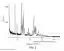 Fig. 03 - Processes for preparing isoquinolinones and solid forms of isoquinolinones