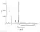 Fig. 08 - Processes for preparing isoquinolinones and solid forms of isoquinolinones