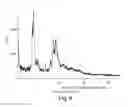 Fig. 09 - Processes for preparing isoquinolinones and solid forms of isoquinolinones