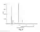 Fig. 10 - Processes for preparing isoquinolinones and solid forms of isoquinolinones