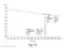 Fig. 16 - Processes for preparing isoquinolinones and solid forms of isoquinolinones