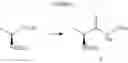 Fig. 33 - Processes for preparing isoquinolinones and solid forms of isoquinolinones