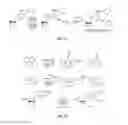 Fig. 15 - Aadenosine receptor agonists and antagonists