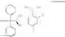 Fig. 10 - Process for the preparation of ambrisentan and novel intermediates thereof