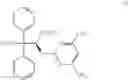 Fig. 25 - Process for the preparation of ambrisentan and novel intermediates thereof