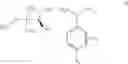 Fig. 30 - Process for the preparation of ambrisentan and novel intermediates thereof