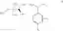 Fig. 31 - Process for the preparation of ambrisentan and novel intermediates thereof