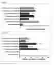 Fig. 02 - Compounds effective as xanthine oxidase inhibitors, method for preparing the same, and pharmaceutical composition containing the same