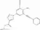 Fig. 88 - Compounds effective as xanthine oxidase inhibitors, method for preparing the same, and pharmaceutical composition containing the same