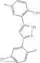 Fig. 145 - MODULATORS OF ATP-BINDING CASSETTE TRANSPORTERS