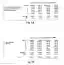 Fig. 05 - DESFERRITHIOCIN POLYETHER ANALOGUES AND USES THEREOF