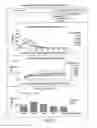 Fig. 07 - DESFERRITHIOCIN POLYETHER ANALOGUES AND USES THEREOF