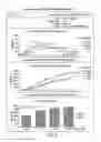 Fig. 09 - DESFERRITHIOCIN POLYETHER ANALOGUES AND USES THEREOF