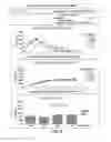 Fig. 10 - DESFERRITHIOCIN POLYETHER ANALOGUES AND USES THEREOF