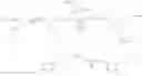 Fig. 04 - PHENYLPYRROLIDINE COMPOUNDS