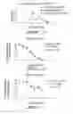 Fig. 15 - ANTIVIRAL OLIGONUCLEOTIDES