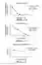 Fig. 17 - ANTIVIRAL OLIGONUCLEOTIDES